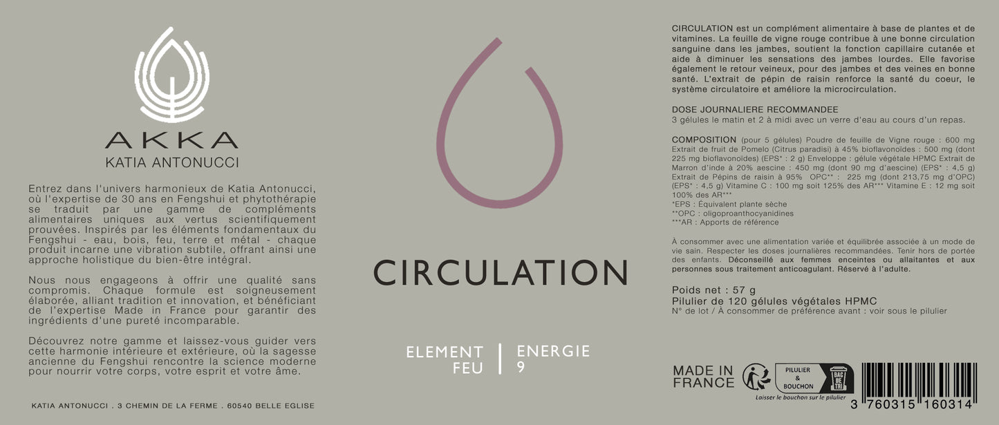 Circulation